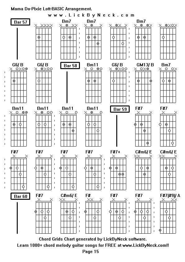 Chord Grids Chart of chord melody fingerstyle guitar song-Mama Do-Pixie Lott-BASIC Arrangement,generated by LickByNeck software.